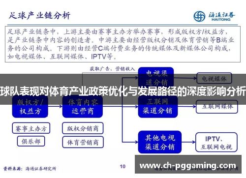 球队表现对体育产业政策优化与发展路径的深度影响分析 球队表现对体育产业政策优化与发展路径的深度影响分析