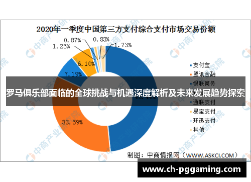 罗马俱乐部面临的全球挑战与机遇深度解析及未来发展趋势探索