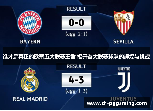 谁才是真正的欧冠五大联赛王者 揭开各大联赛球队的辉煌与挑战