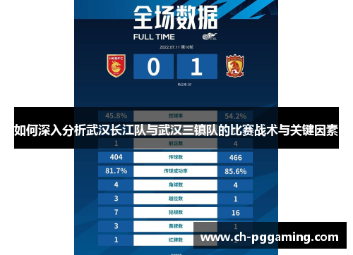 如何深入分析武汉长江队与武汉三镇队的比赛战术与关键因素