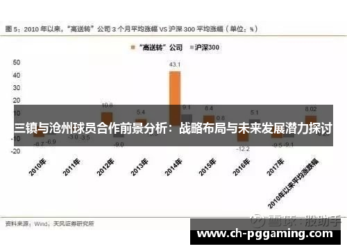 三镇与沧州球员合作前景分析：战略布局与未来发展潜力探讨