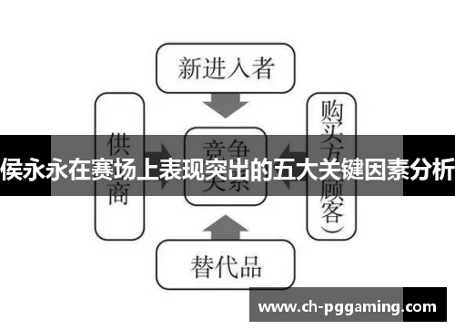 侯永永在赛场上表现突出的五大关键因素分析