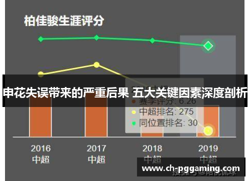 申花失误带来的严重后果 五大关键因素深度剖析