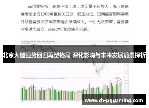 北京大腿强势回归再塑格局 深化影响与未来发展前景探析