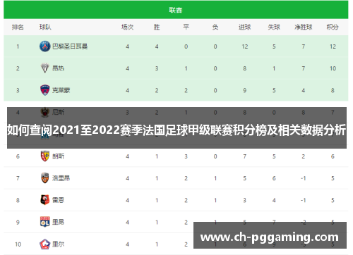 如何查阅2021至2022赛季法国足球甲级联赛积分榜及相关数据分析