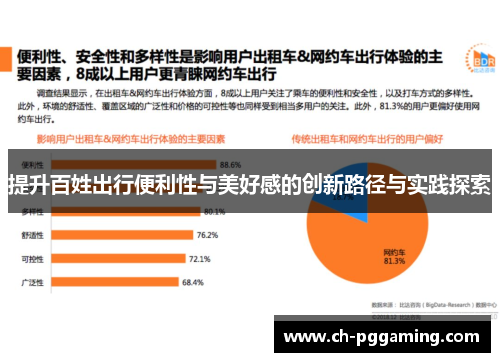 提升百姓出行便利性与美好感的创新路径与实践探索