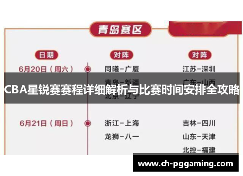 CBA星锐赛赛程详细解析与比赛时间安排全攻略 CBA星锐赛赛程详细解析与比赛时间安排全攻略