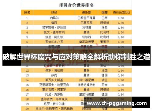 破解世界杯魔咒与应对策略全解析助你制胜之道