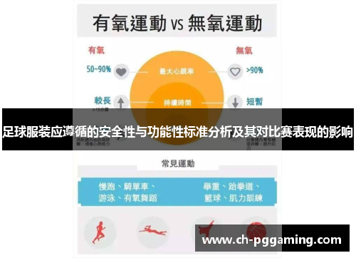 足球服装应遵循的安全性与功能性标准分析及其对比赛表现的影响