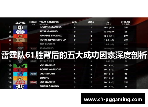 雷霆队61胜背后的五大成功因素深度剖析
