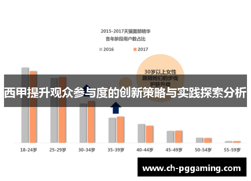 西甲提升观众参与度的创新策略与实践探索分析
