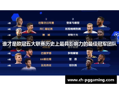谁才是欧冠五大联赛历史上最具影响力的最佳冠军团队