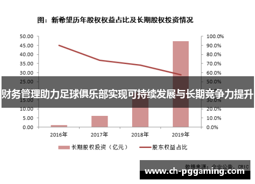 财务管理助力足球俱乐部实现可持续发展与长期竞争力提升
