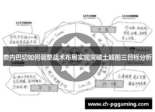 费内巴切如何调整战术布局实现突破土超前三目标分析